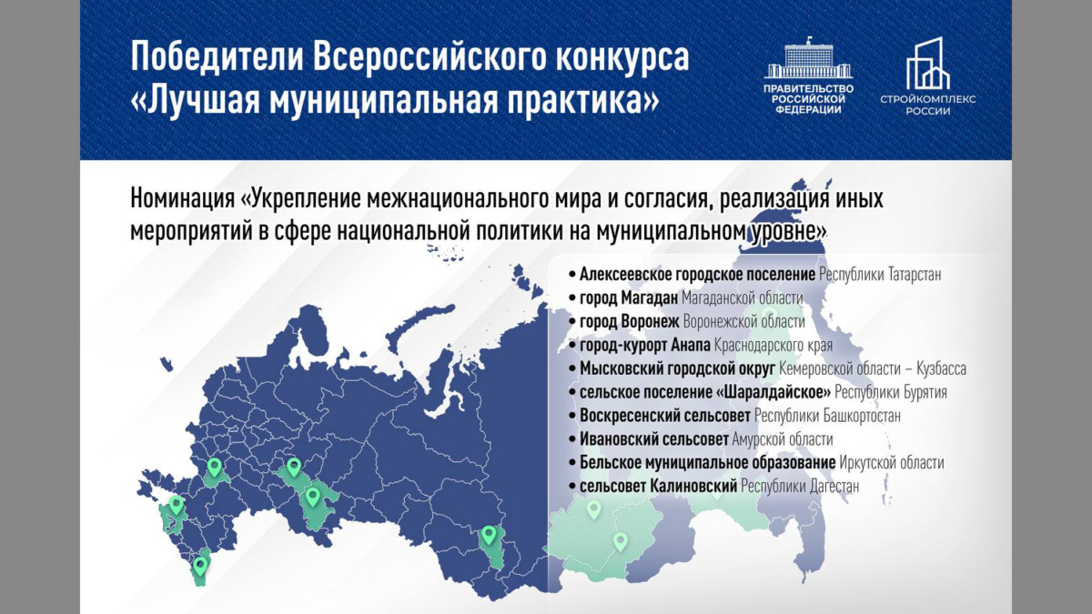Воронеж отмечен дипломом федерального уровня и получит 30 млн рублей за победу во всероссийском конкурсе «Лучшая муниципальная практика» ТГ/Марат Хуснуллин